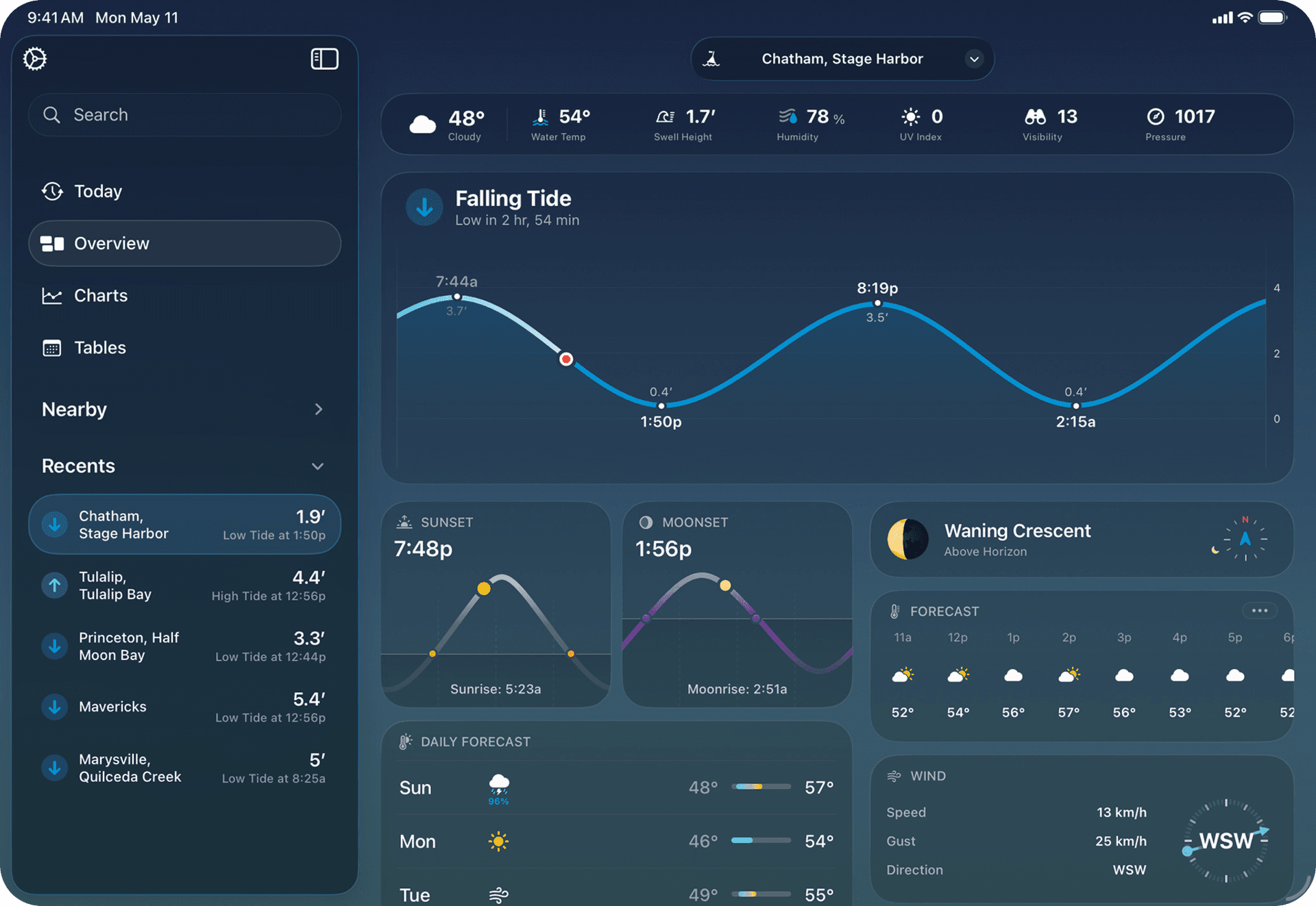 Tide Guide turns tide data into a readable chart